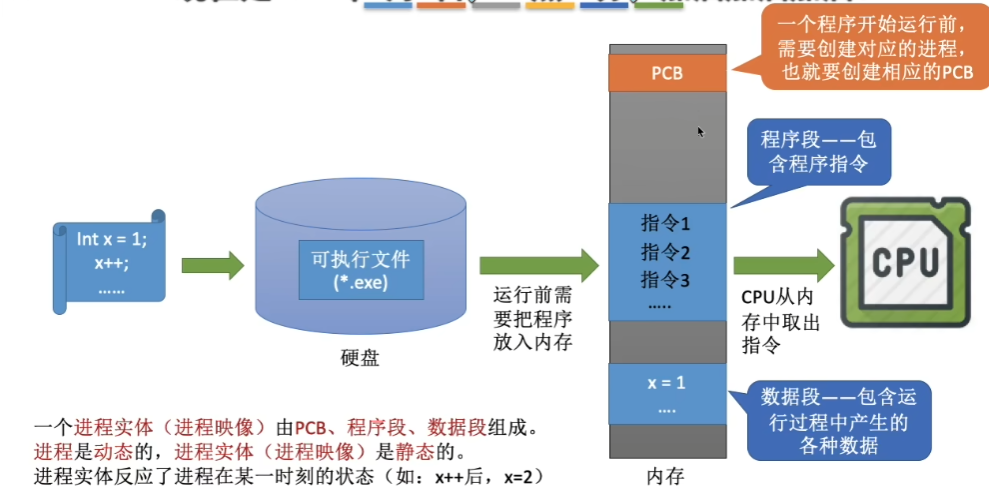 image-20240629204733795