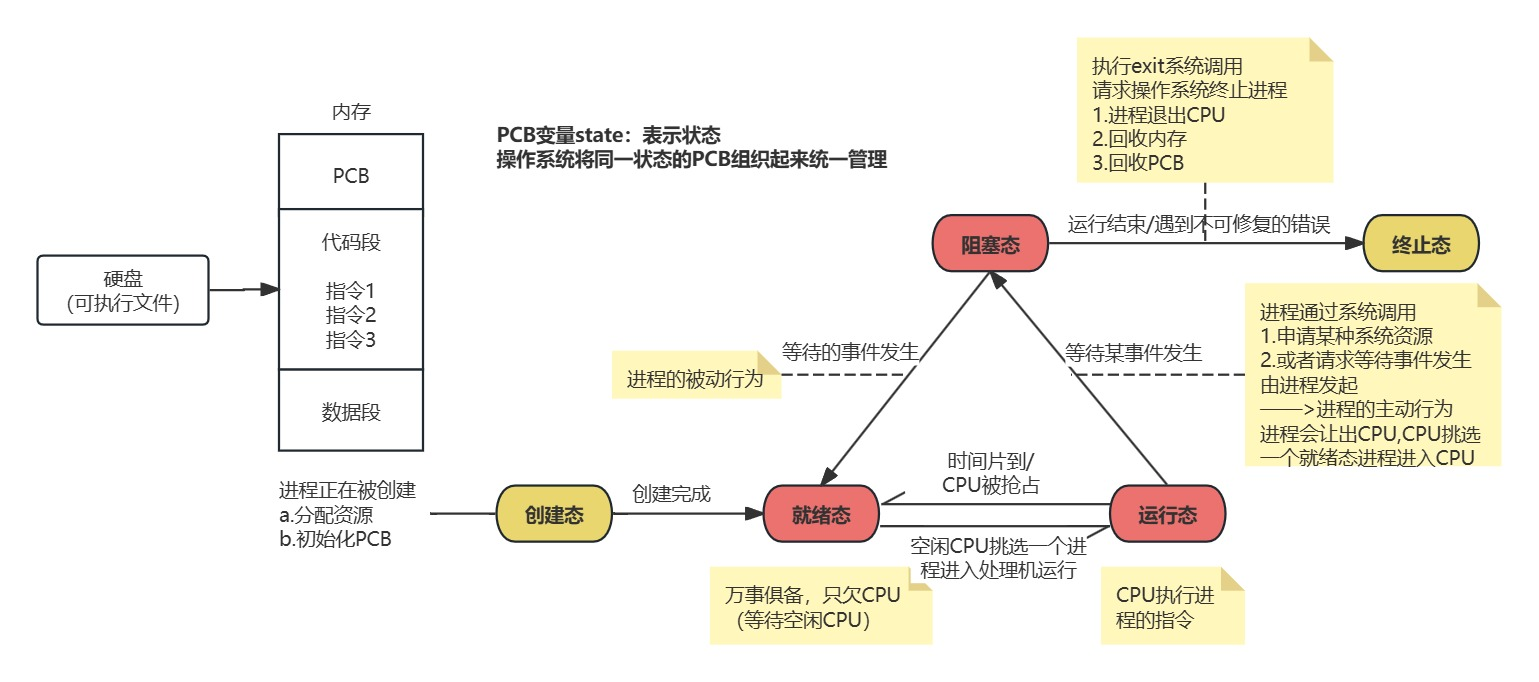 image-20240630011111138