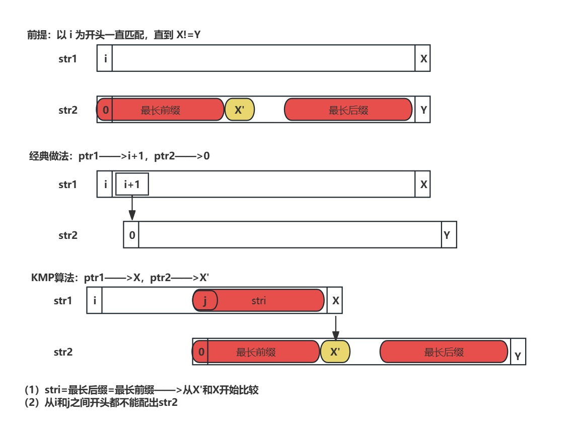 image-20240624223723044